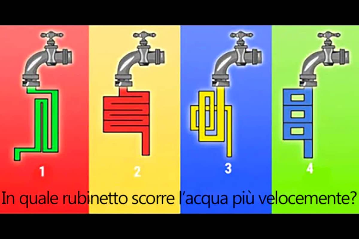 test intelligenza rubinetto acqua