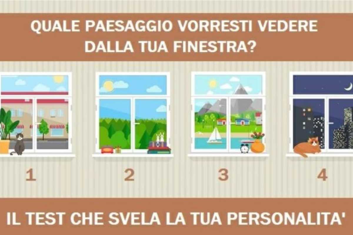 Test della personalità - Parolibero