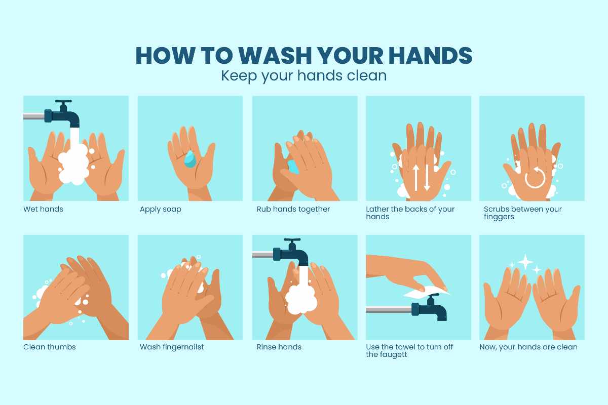 Con queste 8 cose lavati le mani